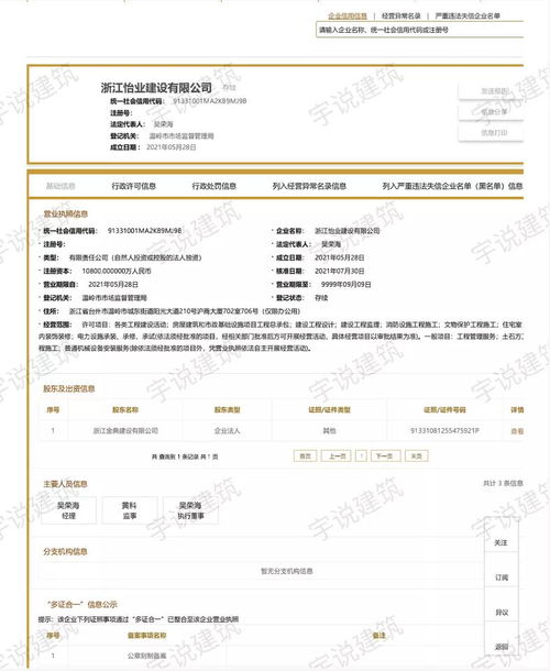 起拍價1400萬元，建筑工程施工總承包壹級資質(zhì)拍賣或引發(fā)市場瘋搶